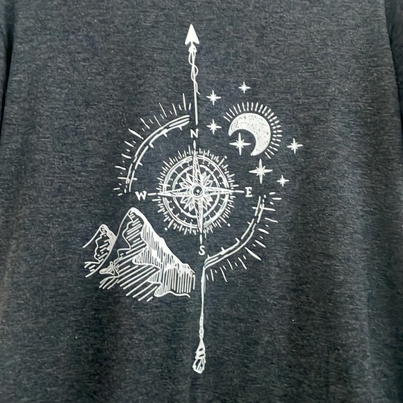 Compass fee - Picture 2 of 5